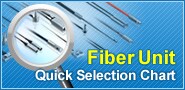 Fiber Unit Finder