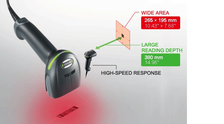 Features : HR-100 series | KEYENCE America