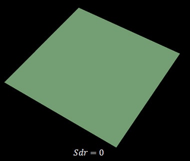 Sdr (Developed interfacial area ratio)