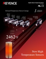 FT Series Digital Infrared Temperature Sensor Catalog