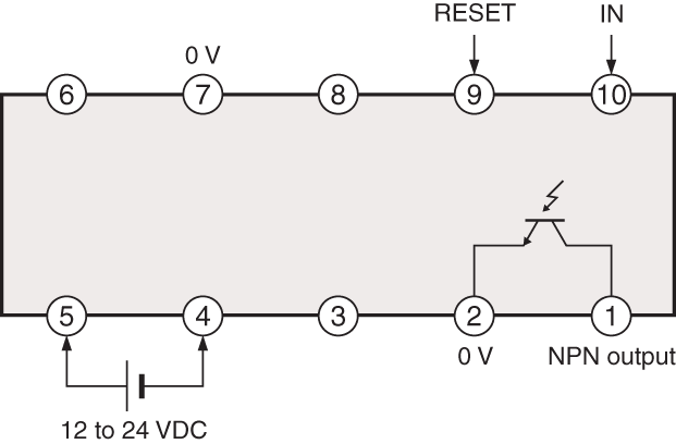RT-14 IO circuit