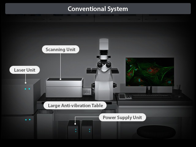 Conventional System