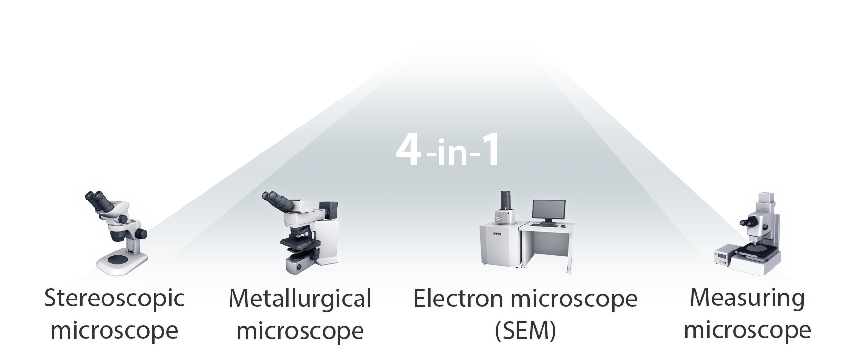 4 in 1 [Stereoscopic microscope, Metallurgical microscope, Electron microscope(SEM), Measuring Microscope]