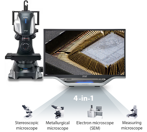 4 in 1 [Stereoscopic microscope, Metallurgical microscope, Electron microscope(SEM), Measuring Microscope]