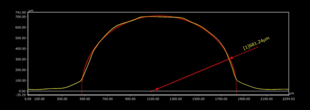 Arc radius