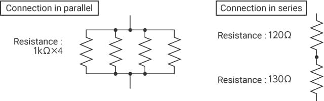 A resistance of 250 Ω