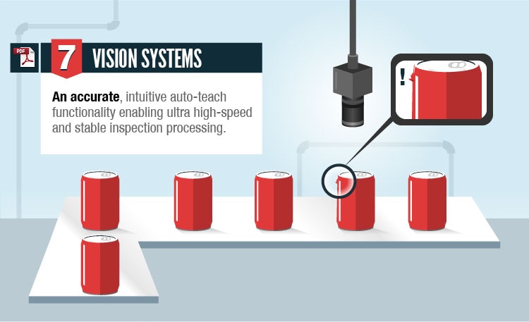 KEYENCE Infographic 7