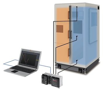 Trend monitoring for equipment (abnormal vibration)