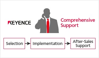 Comprehensive Support / Selection, Implementation, After-Sales Support