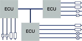 CAN-based communication method