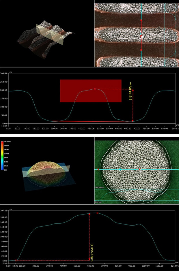 3D measurement of cream solder using the VHX Series 4K digital microscope,Ring illumination (300x) + 3D measurement and profile measurement in both the upper and lower examples