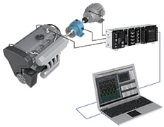 Mixed and synchronous collection of multiple signals