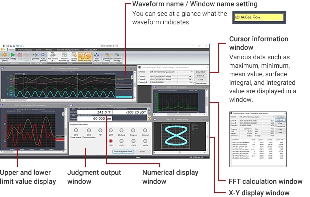 Multi-window batch display function