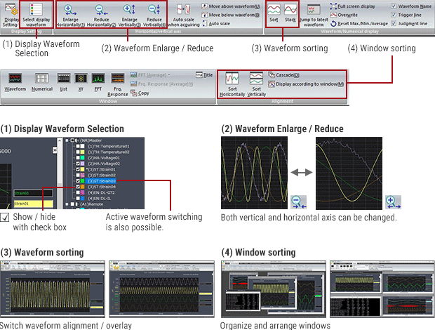 One-touch display switching with the direct toolbar