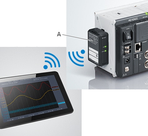 Wireless connection to a laptop or tablet terminal