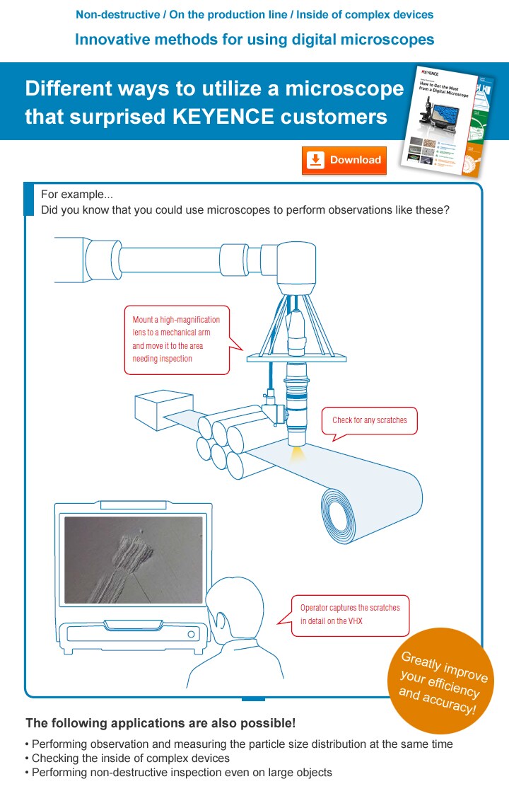 How to Get the Most from a Digital Microscope (English)