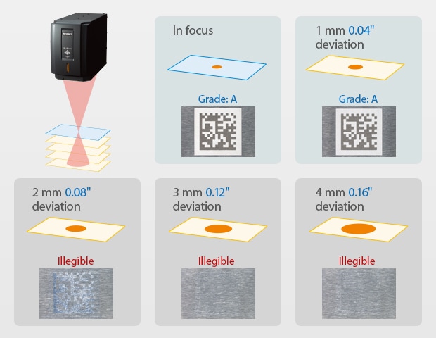 What You Must Know About Single Mode Fiber Laser Markers