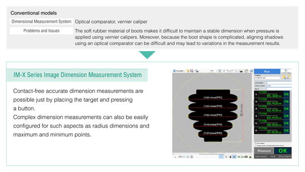 Soft, complex boot shapes make caliper and comparator measurements unstable; IM-X measures radius, maximum, and minimum points contact-free, instantly.