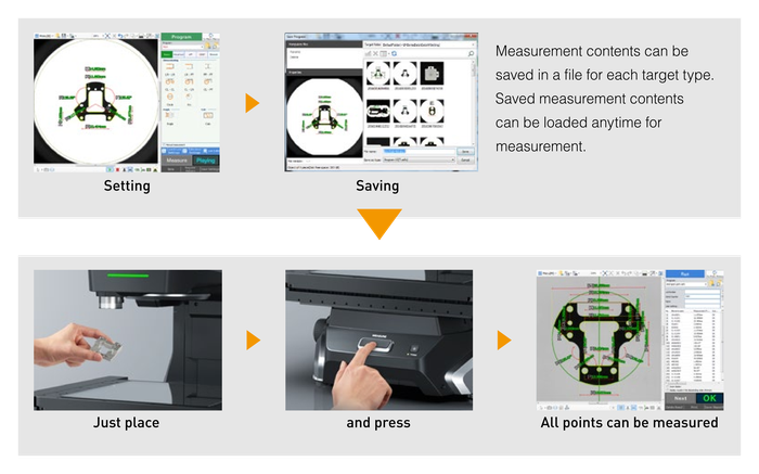 Measurement contents can be saved in a file for each target type. Just place, and press, All points can be measured