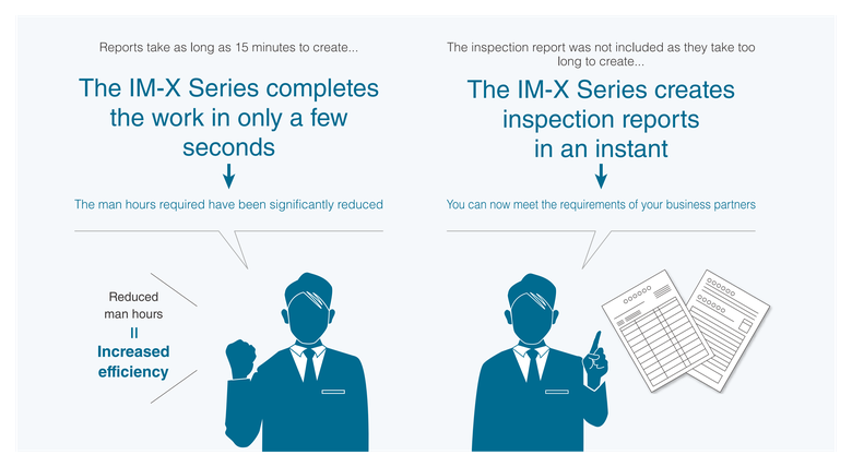 Reports take as long as 15 minutes to create... The IM-X Series completes the work in only a few seconds