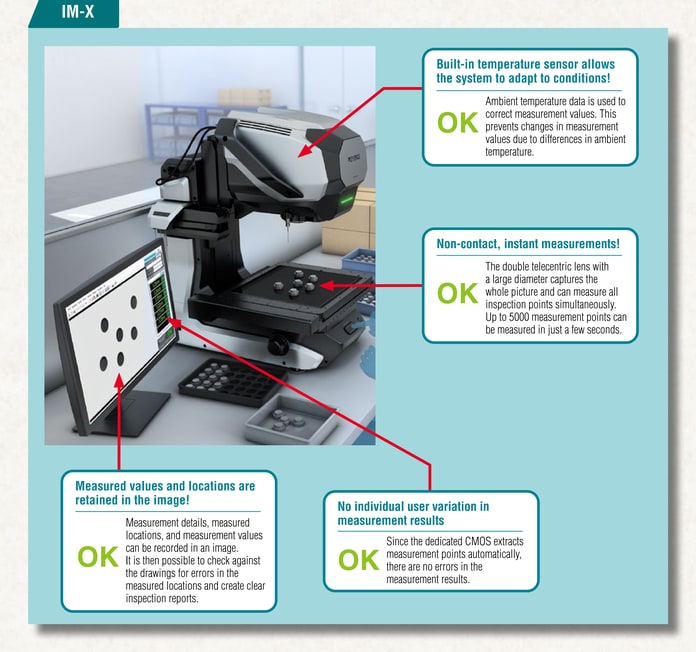 Built-in temperature sensor corrects for ambient temperature changes, and measured values and locations are retained in the image for inspection reports.