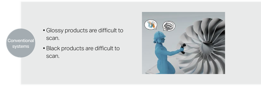 Conventional systems: Glossy products are difficult to scan. Black products are difficult to scan.