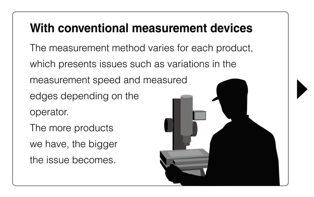 With conventional measurement devices, the method varies for each product, causing variations in measurement speed and measured edges depending on the operator. More products, bigger issue.
