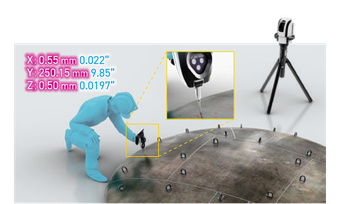 X: 0.55 mm 0.022” Y: 250.15 mm 9.85” Z: 0.50 mm 0.0197”