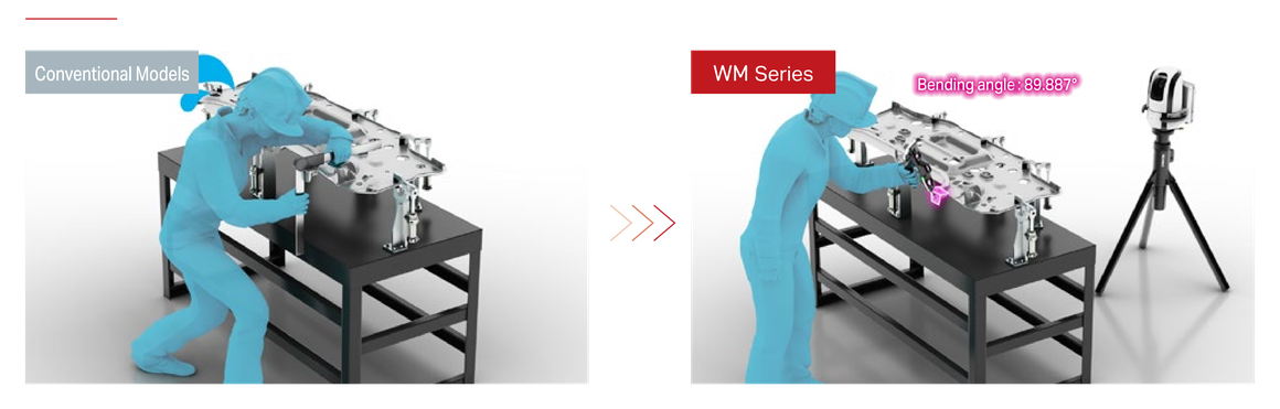 Conventional Models vs. WM Series. WM Series: Bending angle : 89.887°