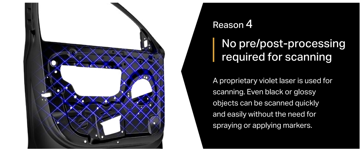 Reason 4 No pre/post-processing required for scanning. Even black or glossy objects can be scanned quickly and easily without the need for spraying or applying markers.