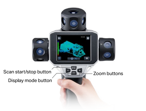 Scanning probe with its touch screen above the Scan start/stop button, Display mode button and Zoom buttons.