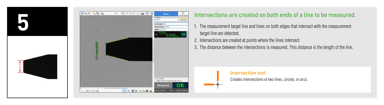 Intersections are created on both ends of a line to be measured. Intersection tool: Creates intersections of two lines, circles, or arcs.