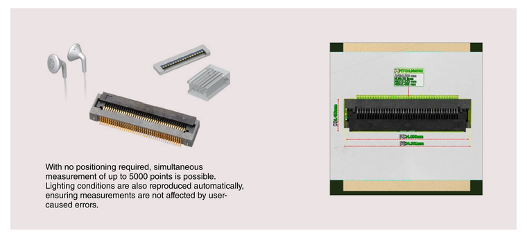With no positioning required, simultaneous measurement of up to 5000 points is possible, with lighting reproduced automatically so results are not affected by user error.