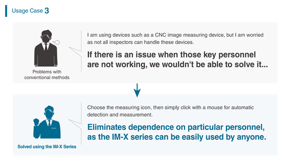 Usage Case 3. If there is an issue when those key personnel are not working, we wouldn't be able to solve it... Eliminates dependence on particular personnel, as the IM-X series can be easily used by anyone.