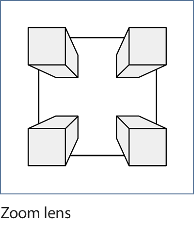 Zoom lens