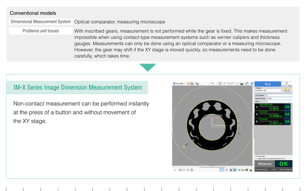 Inscribed gears can't be measured by touch and require careful, slow stage movement with an optical comparator; IM-X measures them non-contact without moving the stage.