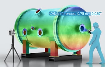 CAD differences: 0.75 mm 0.030”