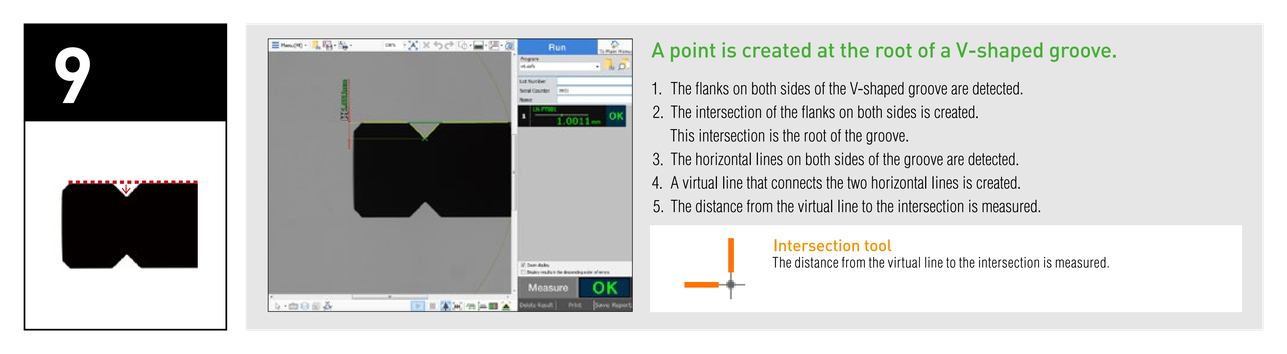 A point is created at the root of a V-shaped groove. 1. The flanks on both sides of the V-shaped groove are detected. 2. The intersection of the flanks on both sides is created. This intersection is the root of the groove. 3. The horizontal lines on both sides of the groove are detected. 4. A virtual line that connects the two horizontal lines is created. 5. The distance from the virtual line to the intersection is measured. Intersection tool: The distance from the virtual line to the intersection is measured.