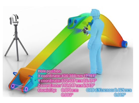 Hole position X coordinate: 436.388 mm 17.181" Y coordinate: 672.427 mm 26.474" Z coordinate: 143.247 mm 5.640" Coaxiality: 0.074 mm 0.003" CAD difference: 0.489 mm 0.019"