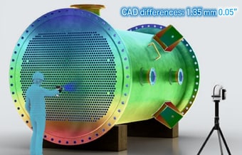 CAD differences: 1.35 mm 0.05”