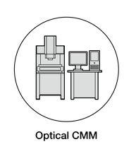 Optical CMM