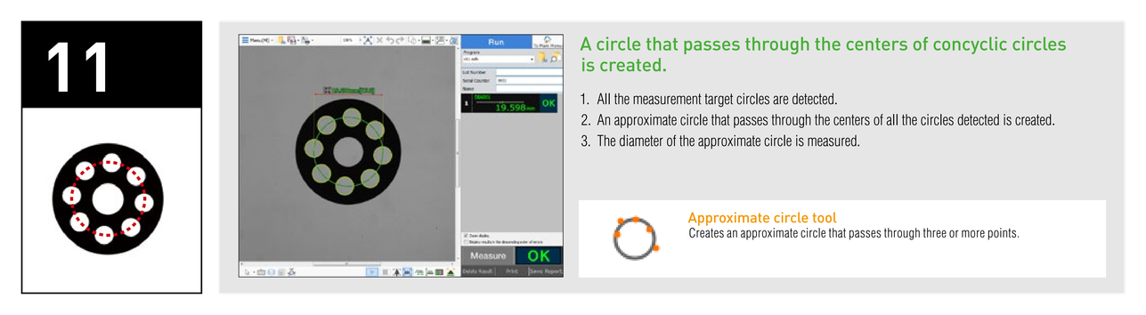 A circle that passes through the centers of concyclic circles is created. Approximate circle tool: Creates an approximate circle that passes through three or more points.