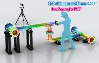 CAD differences: 0.81 mm 0.032” Bending angle: 89.8°