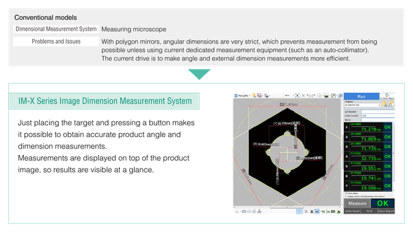 Polygon mirrors need strict angle checks that normally require dedicated equipment like an auto-collimator; IM-X measures angle and dimensions by placing and pressing a button.