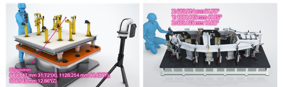 Pin position: 805.747 mm 31.72"(X), 1128.254 mm 44.42"(Y), 326.545 mm 12.86"(Z). X: 805.224 mm 31.70", Y: 1200.125 mm 47.25", Z: 325.135 mm 12.80"