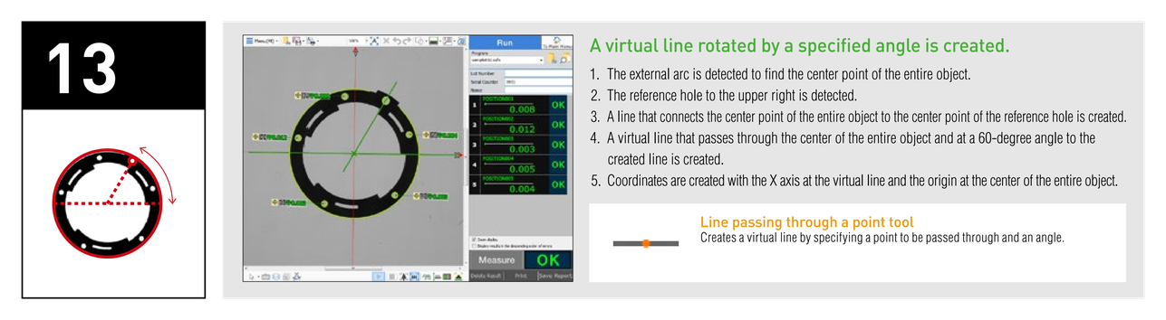A virtual line rotated by a specified angle is created. 1. The external arc is detected to find the center point of the entire object. 2. The reference hole to the upper right is detected. 3. A line that connects the center point of the entire object to the center point of the reference hole is created. 4. A virtual line that passes through the center of the entire object and at a 60-degree angle to the created line is created. 5. Coordinates are created with the X axis at the virtual line and the origin at the center of the entire object. Line passing through a point tool: Creates a virtual line by specifying a point to be passed through and an angle.