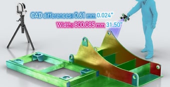 CAD differences: 0.61 mm 0.024” Width: 800.085 mm 31.50”