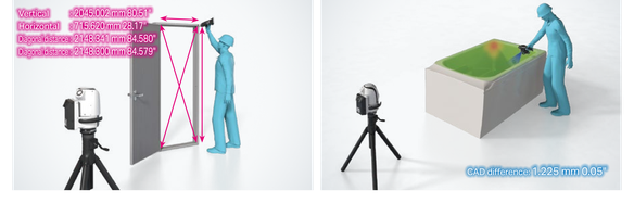 Vertical: 2045.002 mm 80.51", Horizontal: 715.620 mm 28.17", Diagonal distance: 2148.341 mm 84.580", Diagonal distance: 2148.300 mm 84.579". CAD difference: 1.225 mm 0.05"