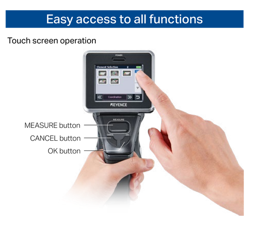 Touch screen operation on the probe, with MEASURE button, CANCEL button and OK button.