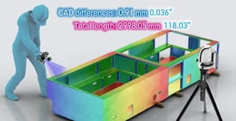 CAD differences: 0.91 mm 0.036” Total length: 2998.05 mm 118.03”
